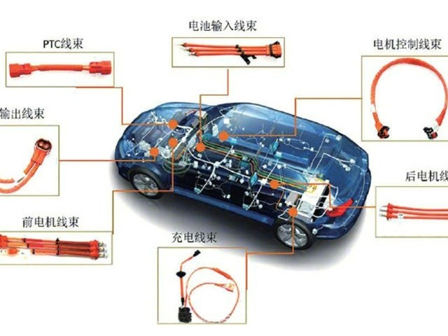 從顏色到編號(hào)，你對(duì)汽車(chē)線束了解多少？