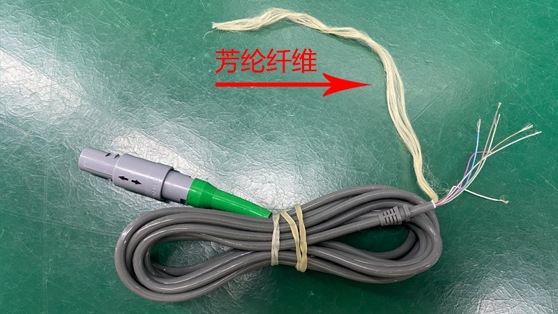 芳綸纖維在線(xiàn)束中的作用